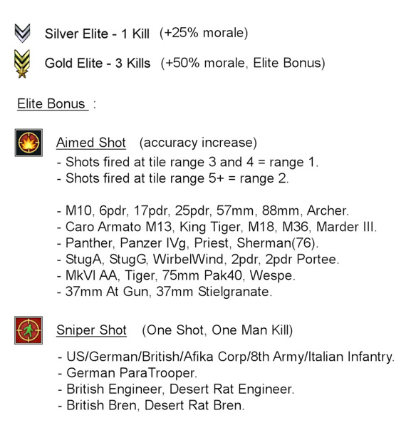 elite_status.jpg